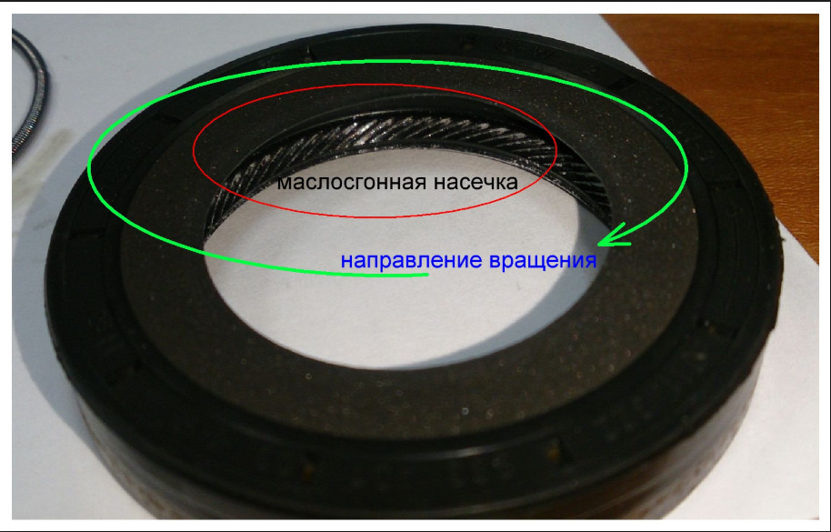 Основные признаки протечки сальников