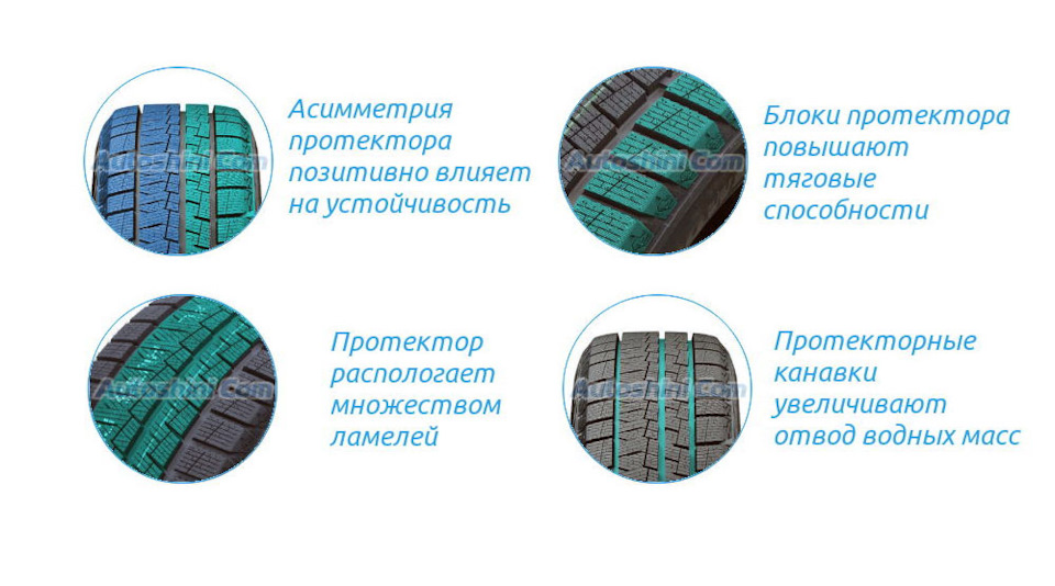 Вырезка из сайта — KIA Optima (3G)