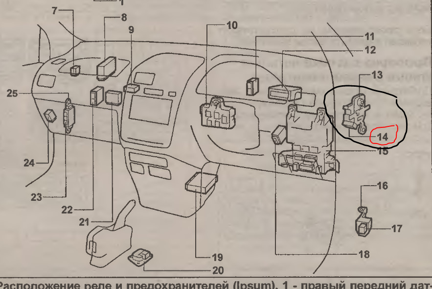 Схема предохранителей toyota ipsum 10 кузов