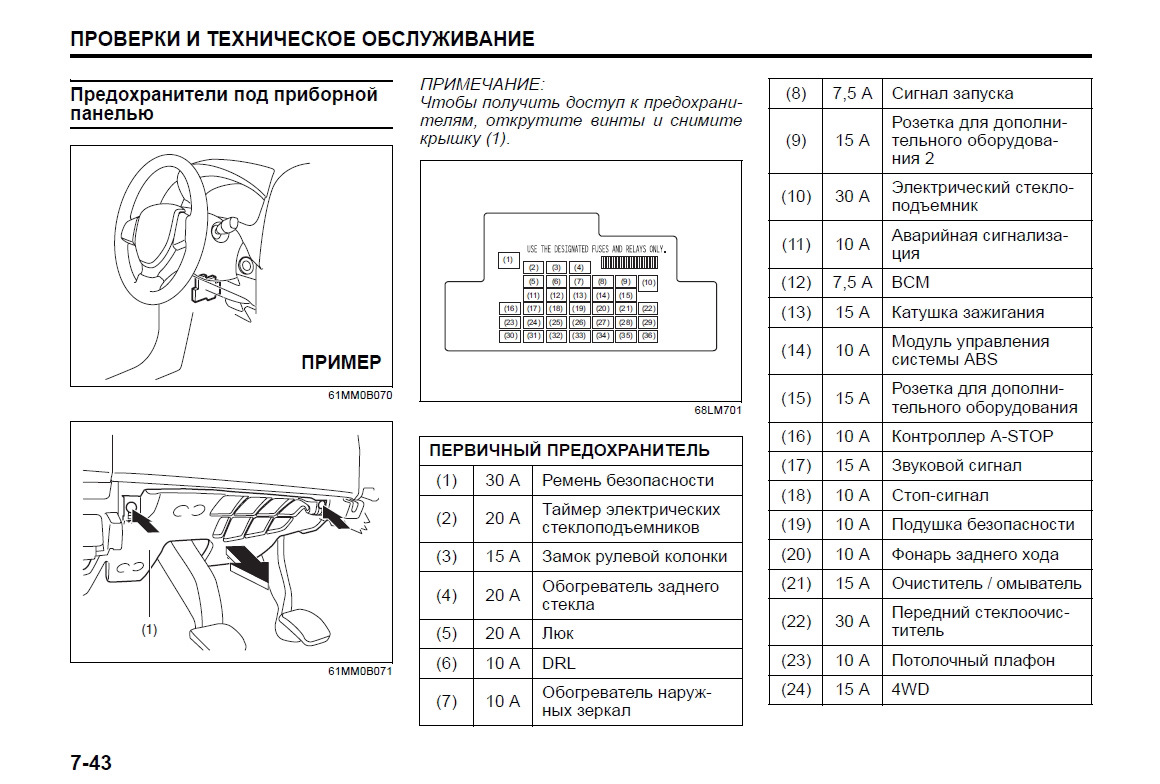 Схема предохранителей сузуки гранд витара 2011