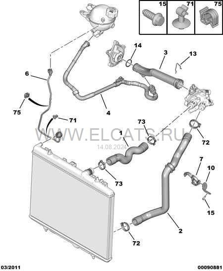 Фото в бортжурнале Citroen C3 Picasso