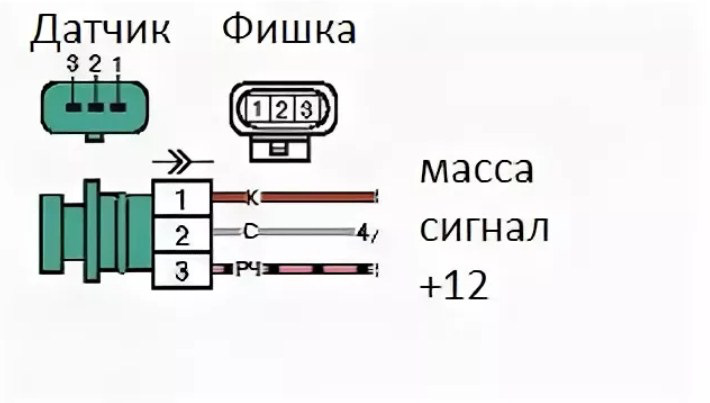 Как поменять фишку датчика положения коленвала или я ничего не делал оно само! 