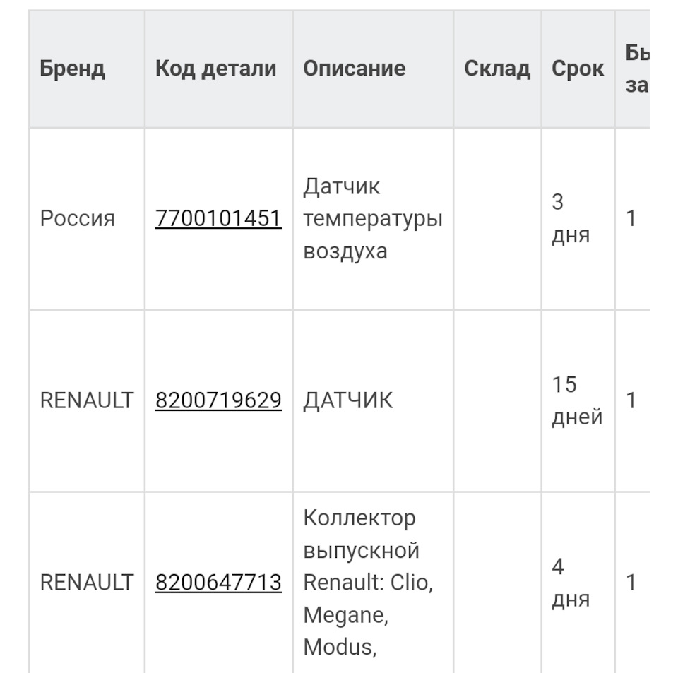 8200647713 16V RENAULT 8200647713-16v-renault