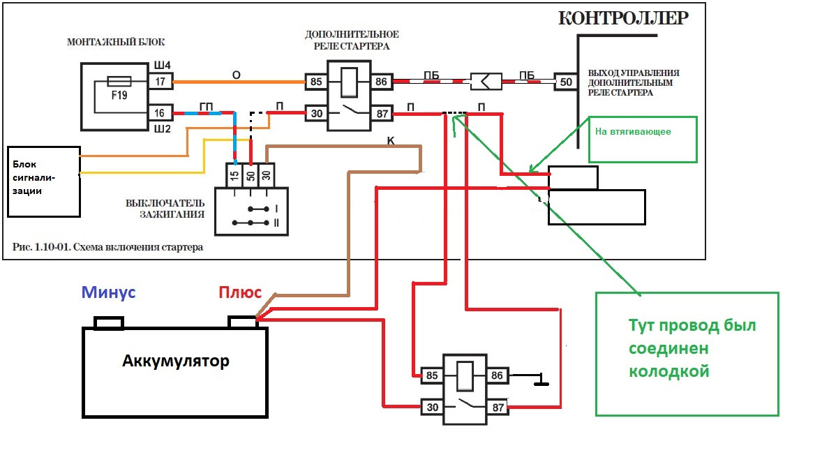 Дополнительное реле на стартер нива шевроле. Схема включения стартера Нива Шевроле. Схема управления стартером Шеви Нива. Схема подключения проводов на реле стартера 2110. Схема подключения дополнительного реле стартера Шевроле Нива.