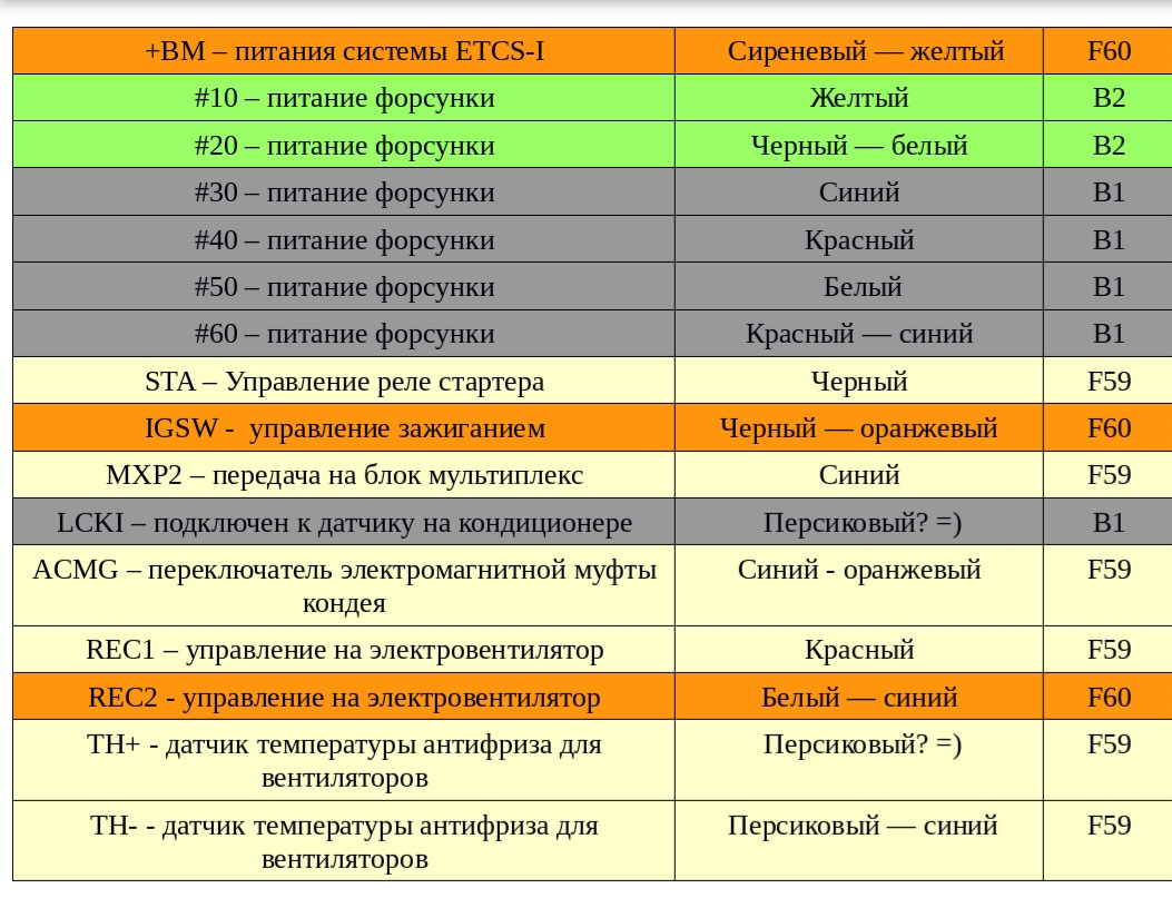 Мультиплекс расписание. Мультиплекс расписание. Преимущества кинотеатров. Афиша в кинотеатре клен. Меганом кинотеатр симферополь.