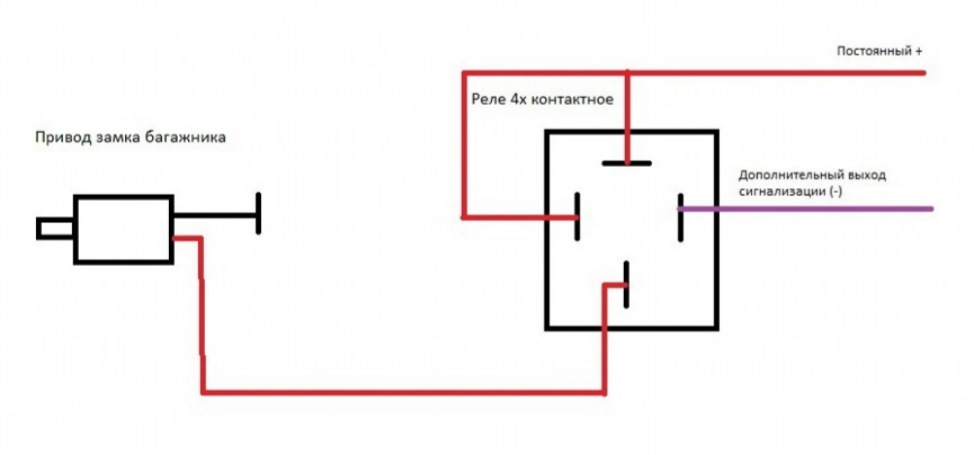 Как правильно подключить четырехконтактное реле Открывание багажника с брелОка - FIAT Albea, 1,4 л, 2009 года тюнинг DRIVE2