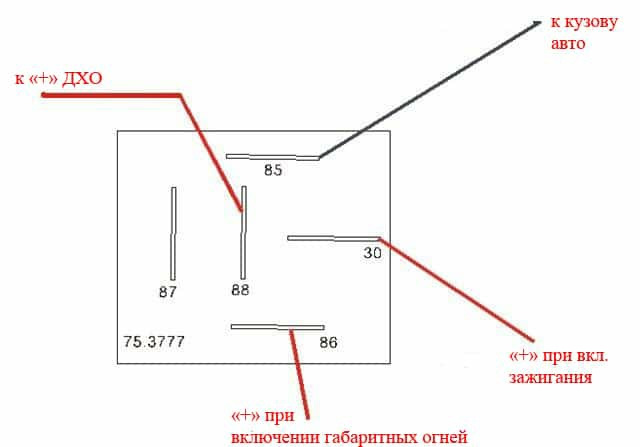 Подключение дхо форд фокус 2 Развлечения в дни карантина - Ford Focus II Sedan, 1,8 л, 2008 года фотография D