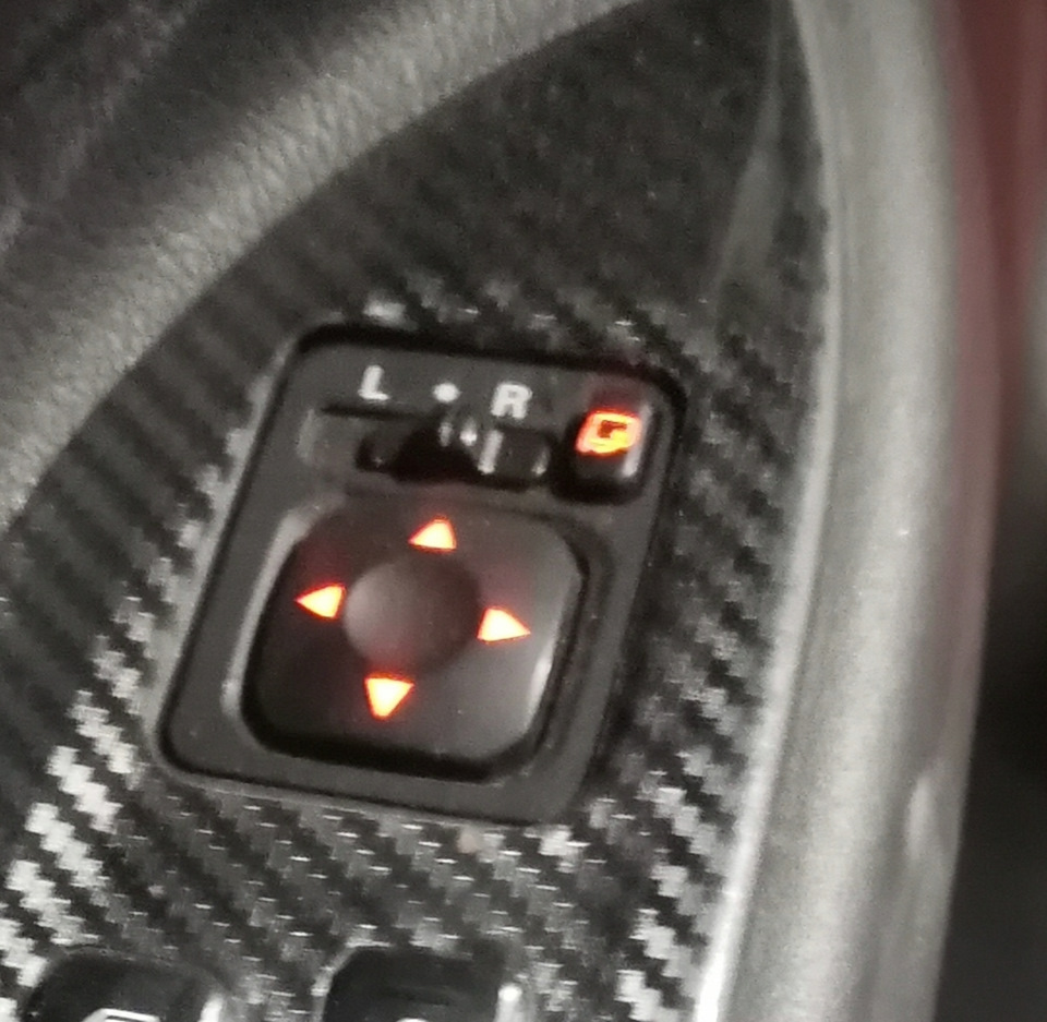 Подсветка салона митцубиси аутлендер 3. Информ 2 вд 2015 — Mitsubishi ...