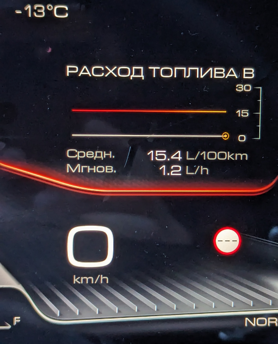 Расход В — Haval Dargo