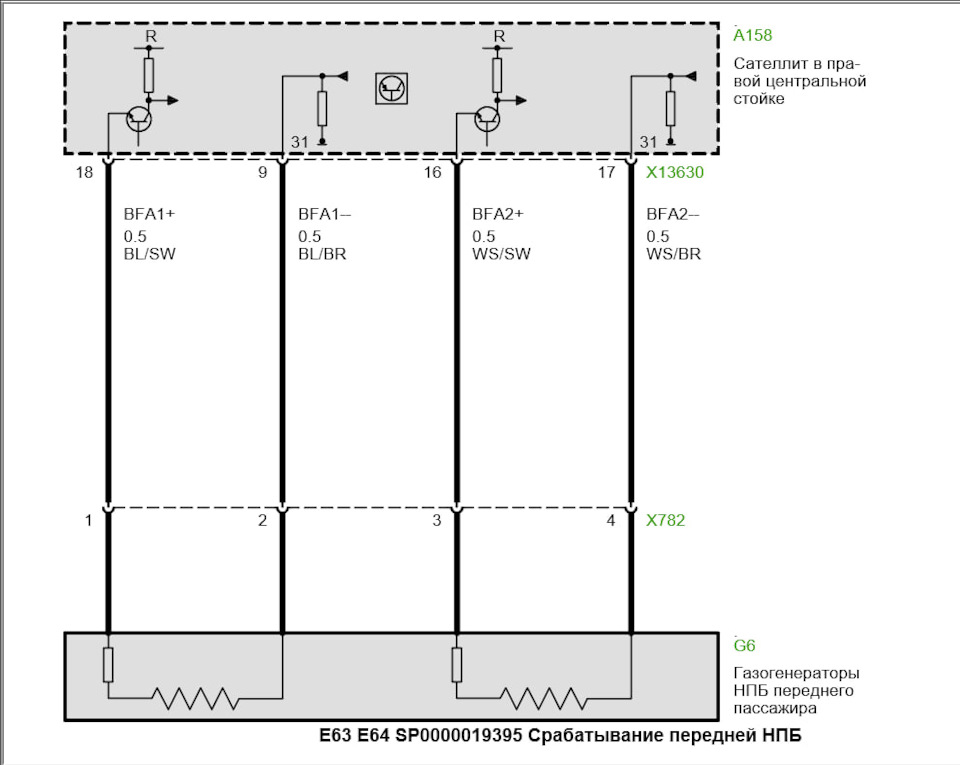 SBSR Front Passenger Airbag Stage1 — Resistance too High — BMW 6