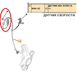 Фото в бортжурнале Peugeot 308 (1G)