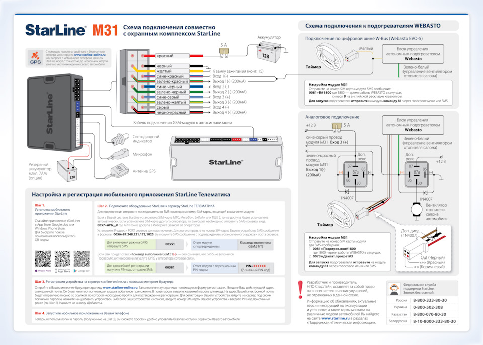 Установка Модуля Starline M31 — Toyota Celica (230), 1,8 Л, 2004.
