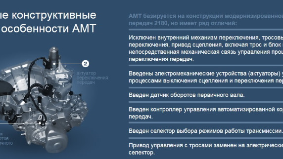 Ключевые компоненты системы