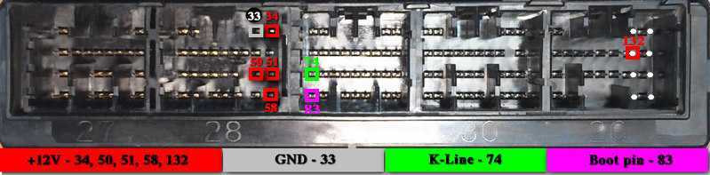 Распиновка мицубиси Mitsubishi - замена ECU, работа с IMMO (UPA, OPENPORT, ECUFlash) - DRIVE2