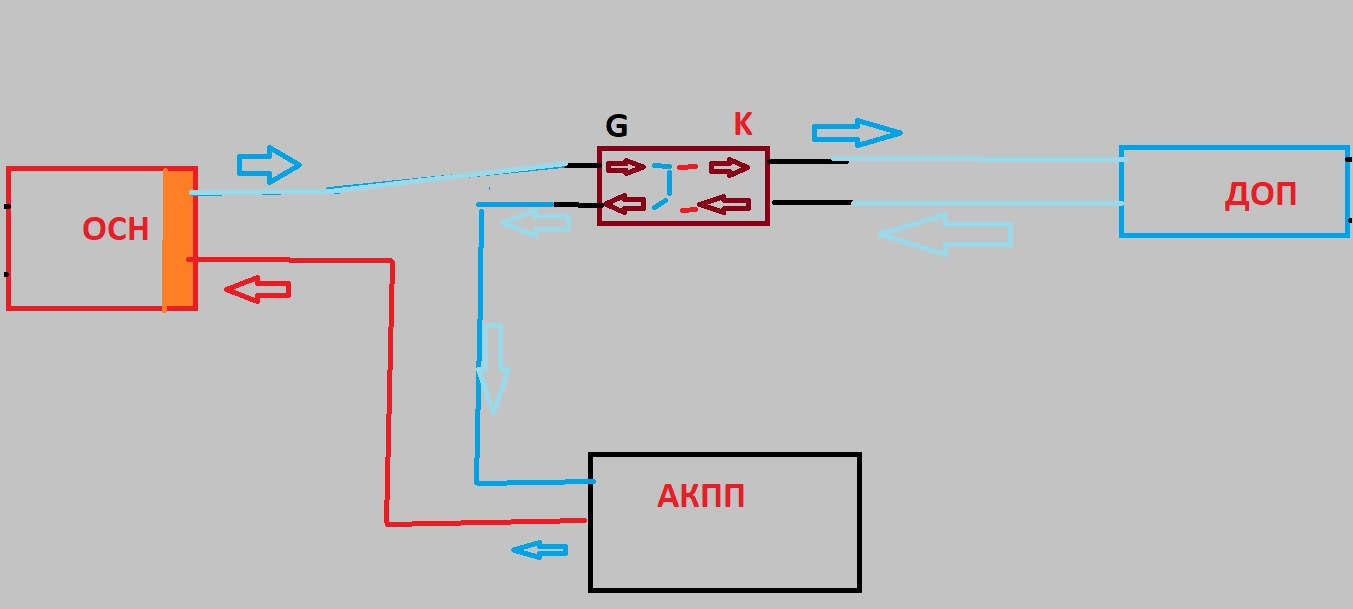 Схема установки дополнительного