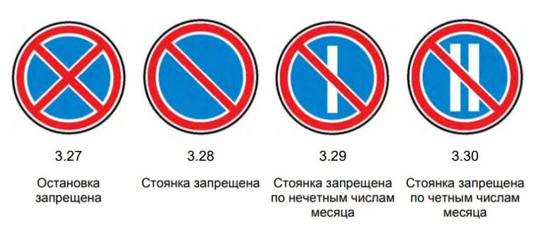 Парковка по нечетным числам. Остановка запрещена по четным числам. Запрет стоянки по четным и нечетным. Стоянка запрещена по четным числам месяца. Стоянка запрещена по нечетным числам.