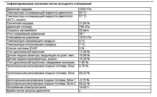 Фото в бортжурнале Volvo XC70 II