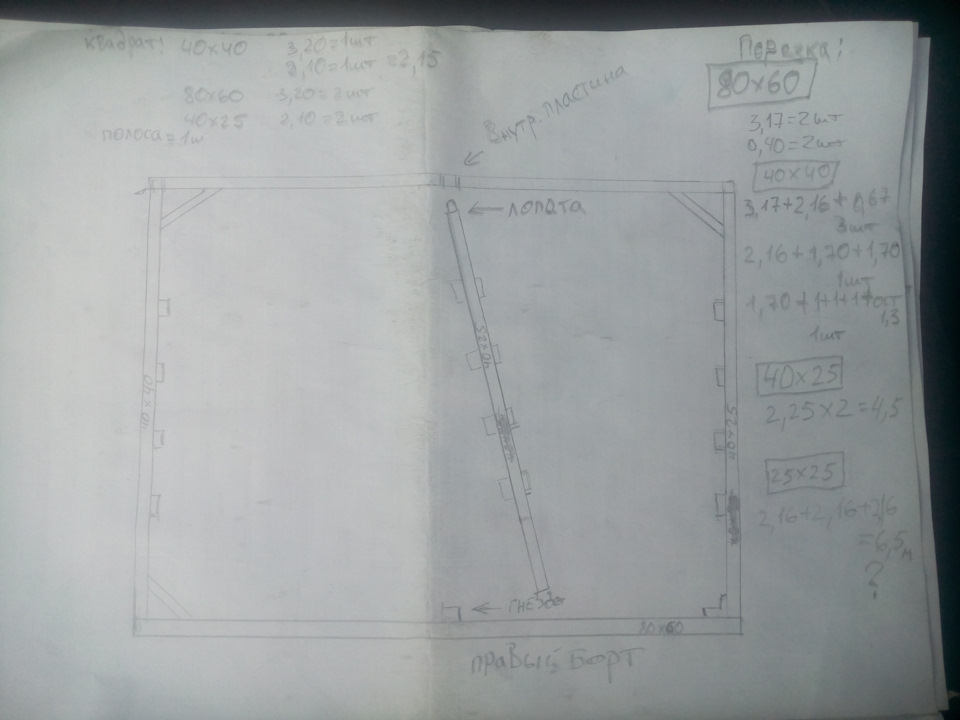 Думаю расширить кузов и поднять тент. — ГАЗ Газель, 2,5 л, 2007 года ...