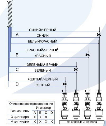 найти — Любое баку * бесплатные объявления ALL-aTop - Страница 