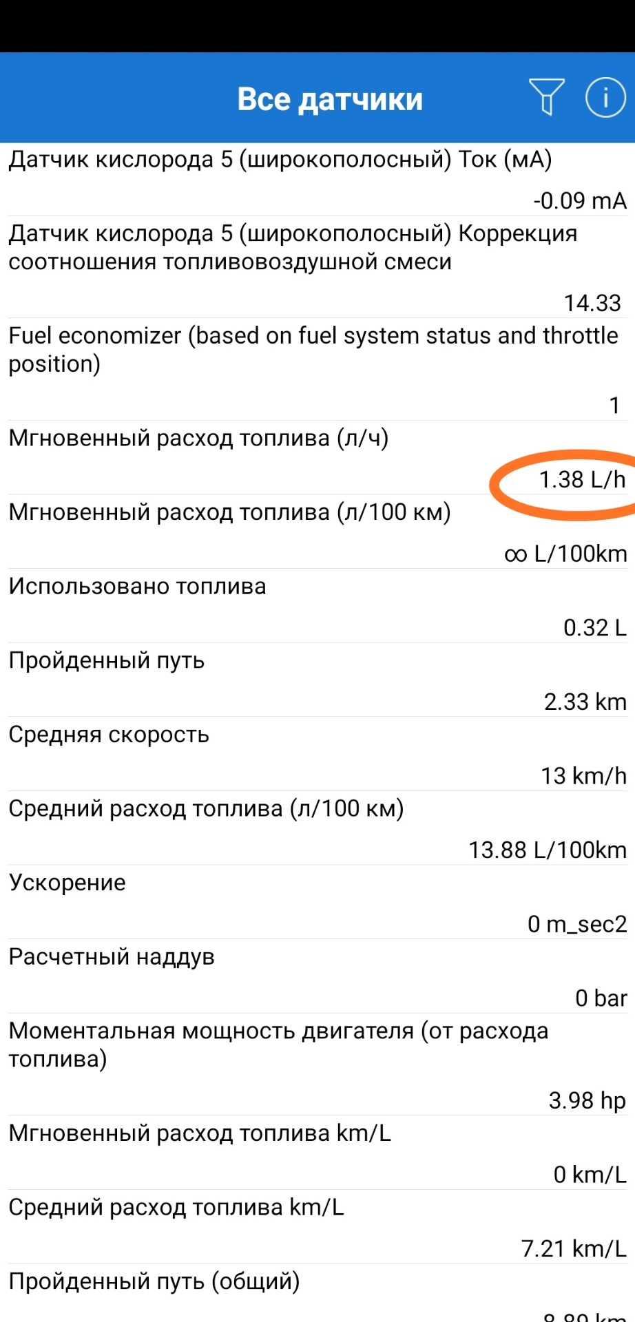 Расход топлива увеличен (( — Skoda Octavia Combi Mk2, 2 л., 2008 года ...