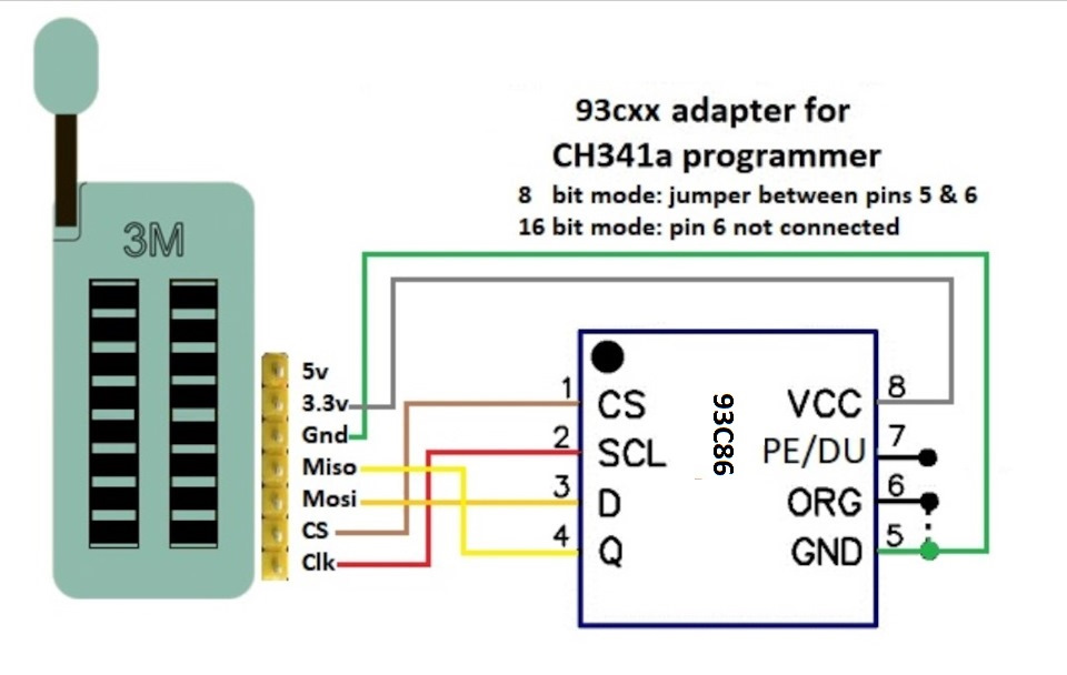 Ch341a как прошивать. SPI программатор ch341a. Ch341a программатор распиновка. Программатор ch341a для прошивки ATTINY. Адаптер 1.8 вольт для программатора ch341a.