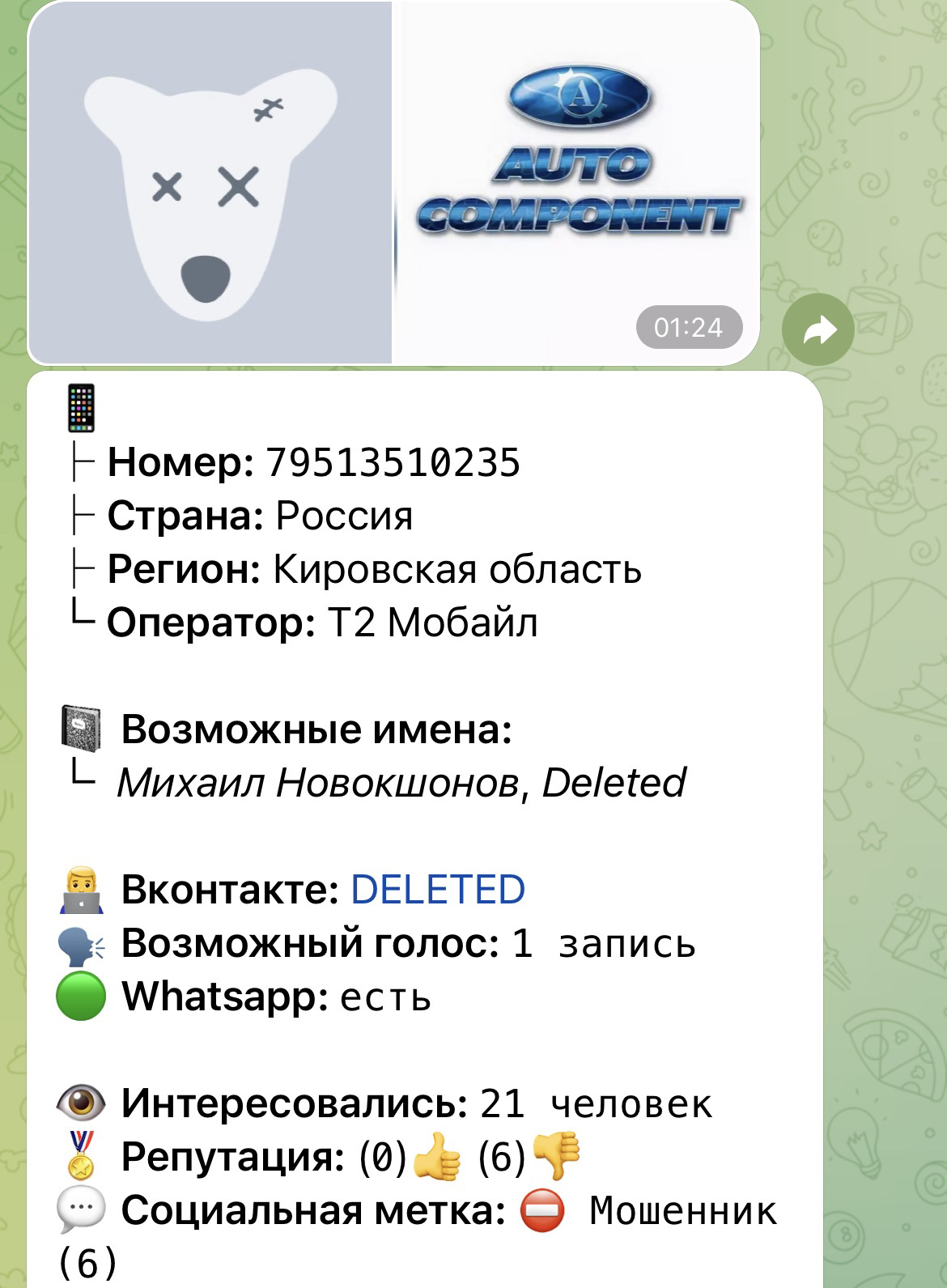 65] Не мамонт, как говорится — Lada Приора хэтчбек, 1,6 л, 2009 года |  прикол | DRIVE2