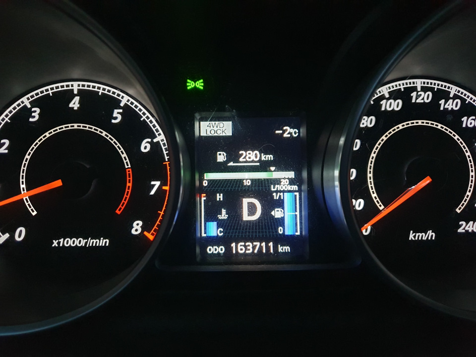 Расход топлива 2.0 (4B11) 4WD, CVTF жёсткий город — Mitsubishi ...