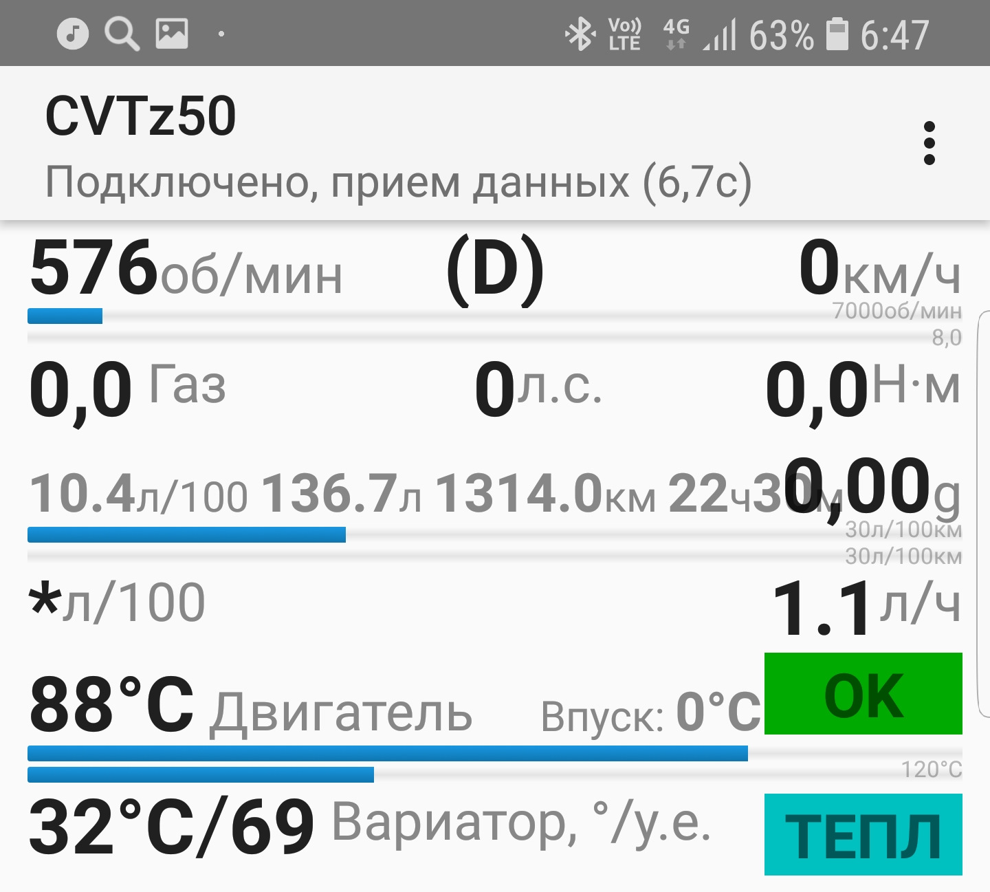 Температура вариатора. Температура вариатора ниссан кашкай. Нормальная температура для вариатора. Температура вариатора. Температура вариатора.