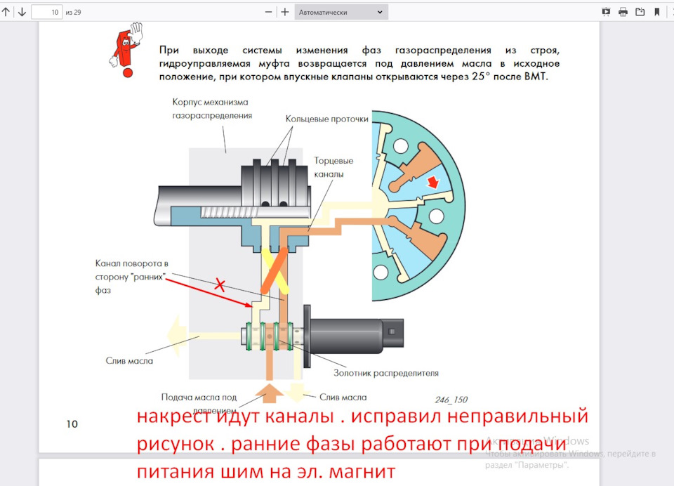 Фото в бортжурнале Volkswagen Touareg (1G)