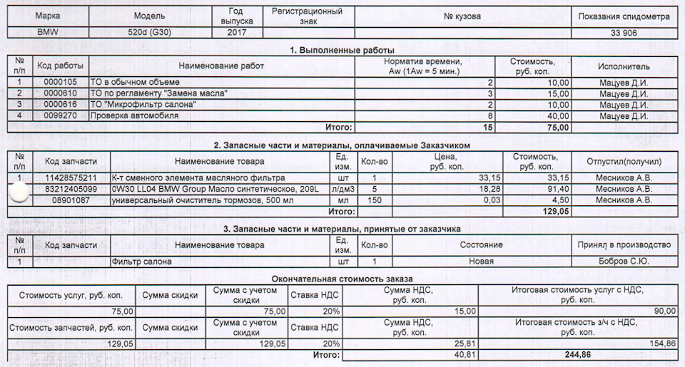 Регламент то bmw g30