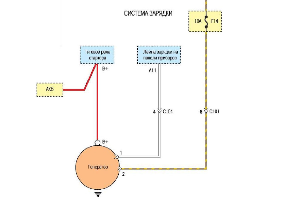 Схема генератора автомобиля матиз