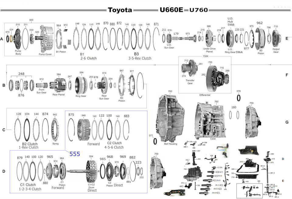 Фото в бортжурнале Toyota Venza (1G)