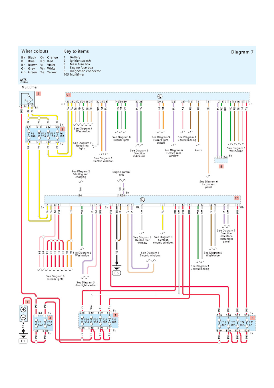 Электрические схемы\Wiring diagrams Renault Clio 2 (200105) — DRIVE2