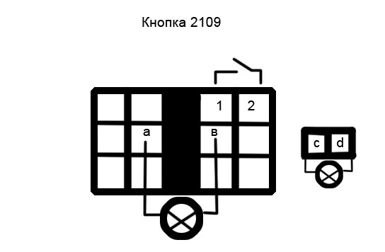 Фото в бортжурнале LADA 21099