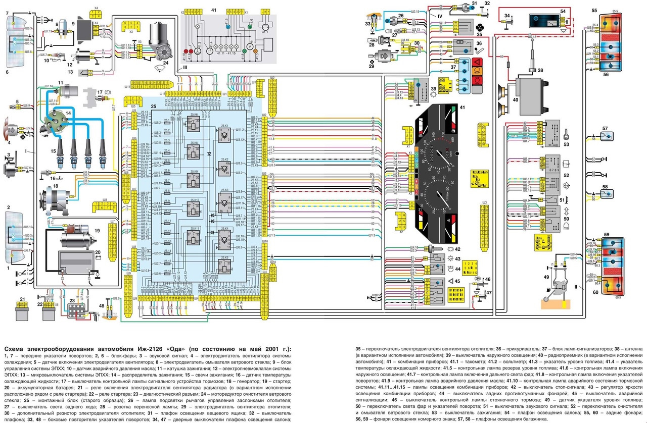 Электрическая схема автомобиля ИЖ 2717, ИЖ …