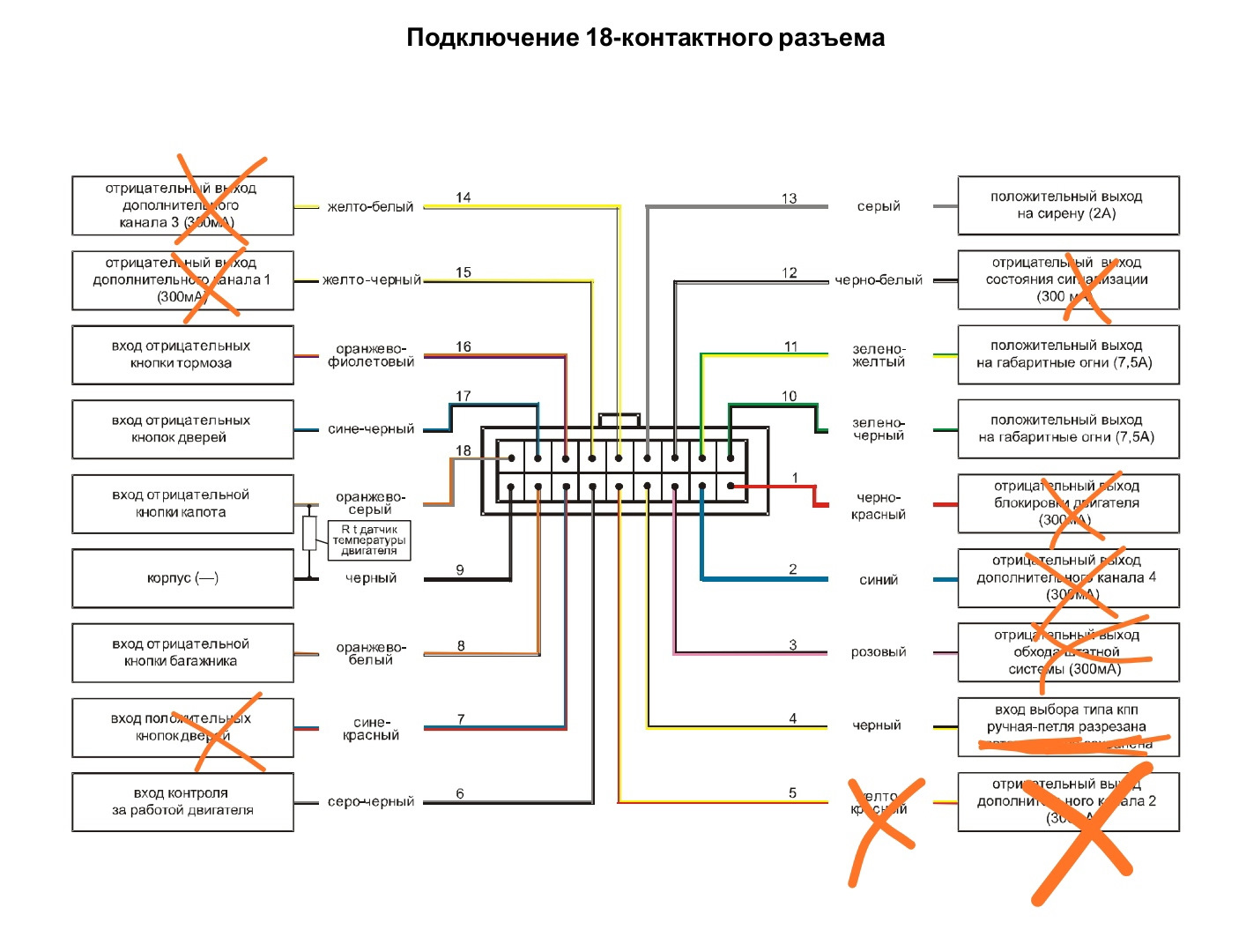 Старлайн б9 схема подключения на ваз 2112