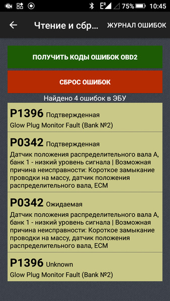 Шевроле ошибка р1396. Шевроле ошибка р1396