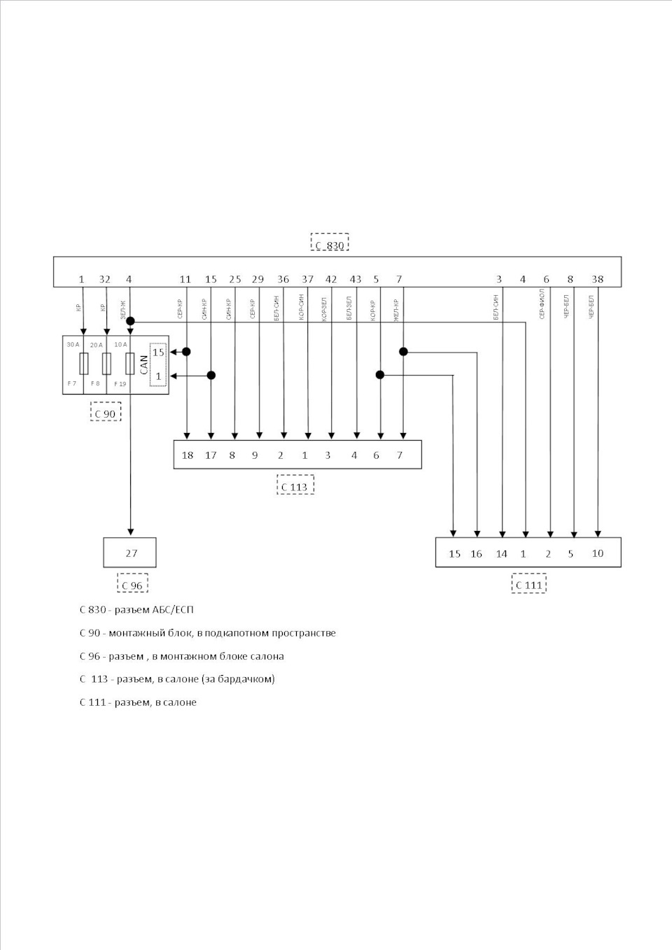 Фото в бортжурнале Ford Focus Hatchback II