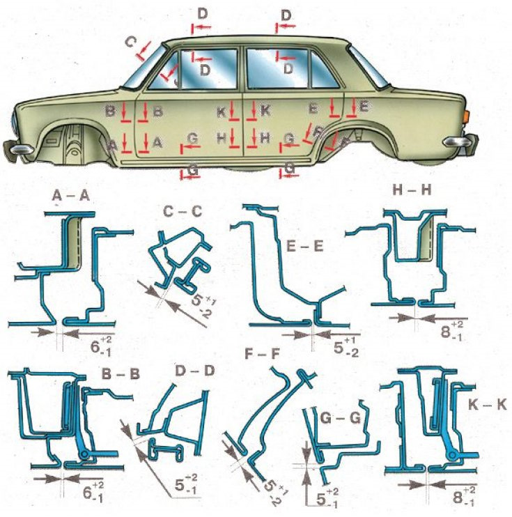 Схема кузова ваз 2101