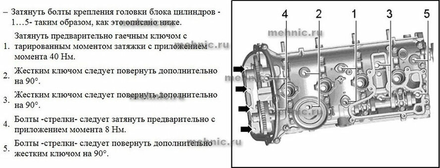 Шкода октавия cjza момент затяжки гбц