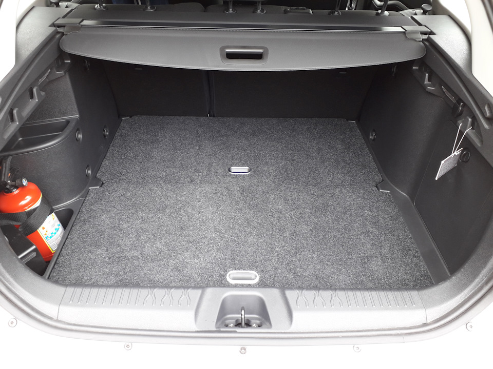 ГОТОВЫЕ ПАНЕЛИ — Lada Vesta SW (1G)