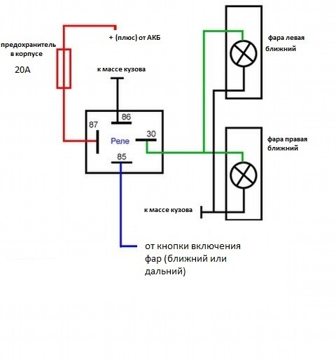 Как правильно подключить реле фар Реле - друг владельца т3 - Volkswagen Transporter T3, 1,8 л, 1986 года тюнинг DR