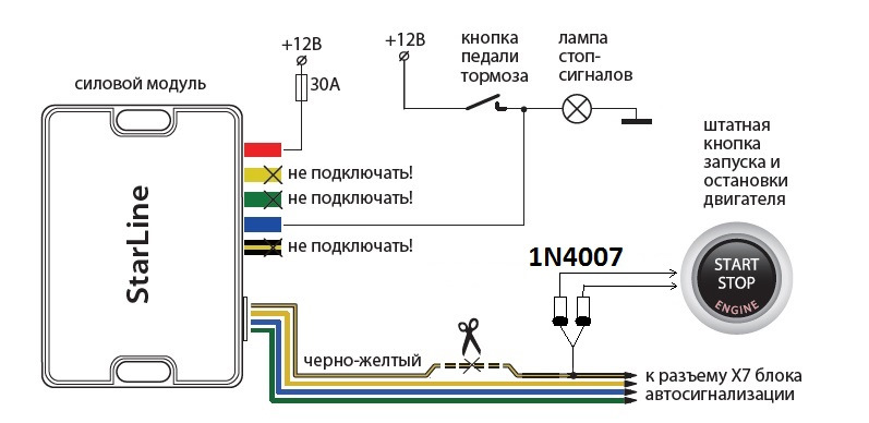 Saturn au 94 схема подключения