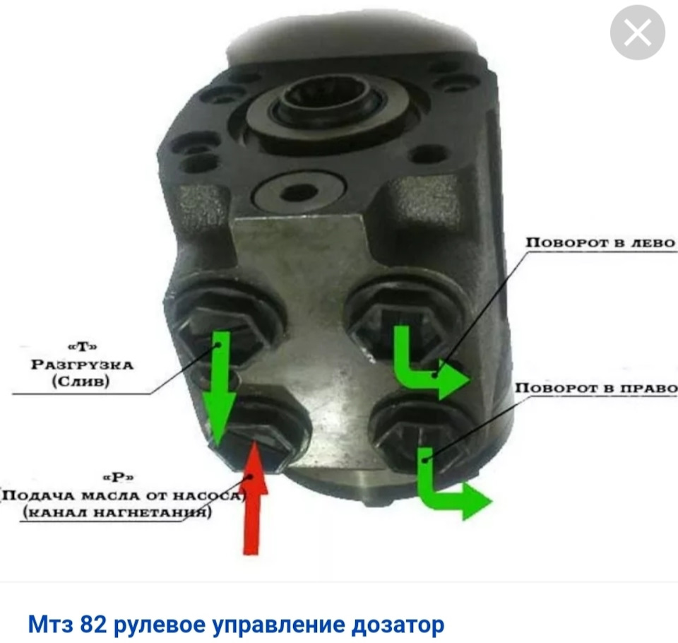 Схема подключения гору на мтз 80