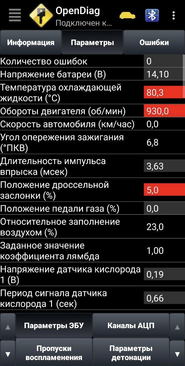 Фото в бортжурнале Lada Vesta