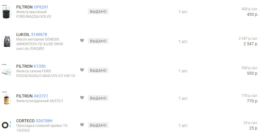 Расходники вышли на 4 322 р — Ford Focus Wagon III. Запчасти на фото: OP6291, 3149878, K1350, AK3721, 026758H