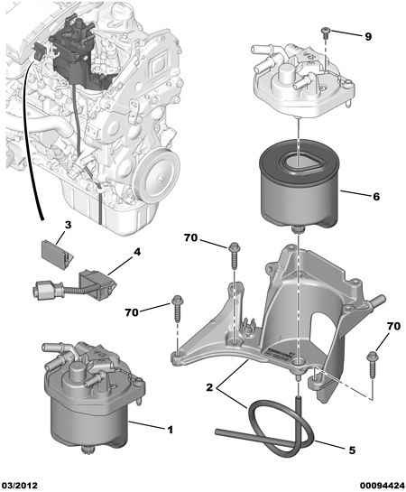Фото в бортжурнале Peugeot 308 (2G)