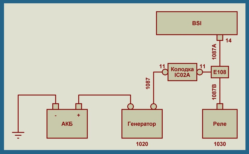 Пежо 307 генератор схема Battery charge fault, но с подвохом - Peugeot 406, 2 л, 2001 года поломка DRIVE2