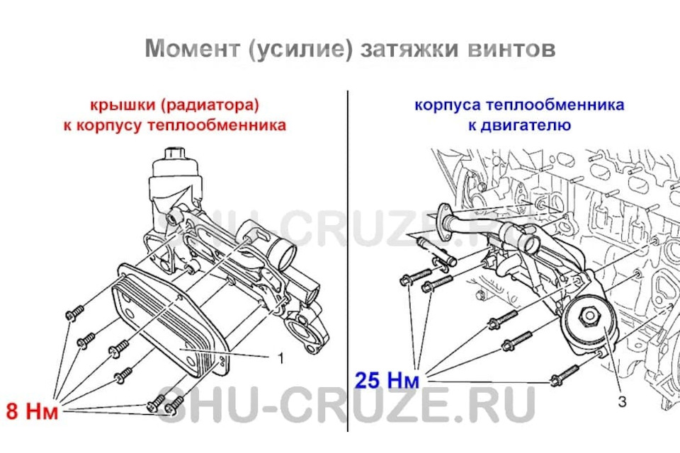 Моменты затяжки узлов astra h — DRIVE2