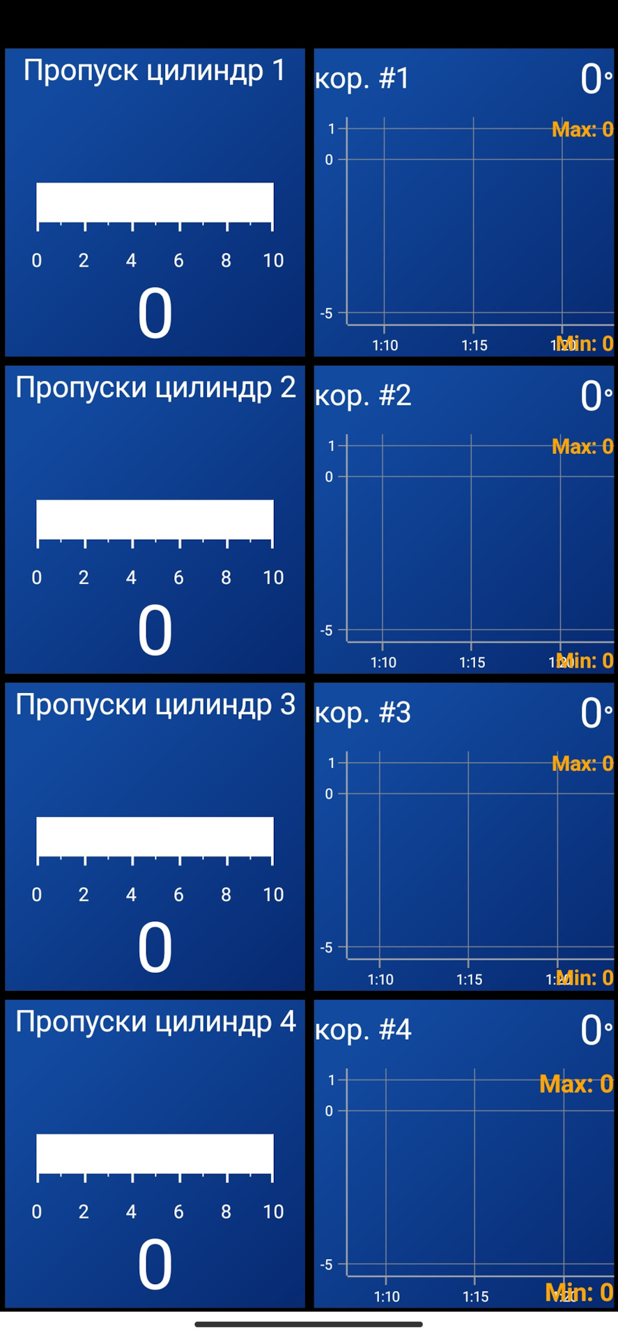 Любительский контроль зажигания или как понять, что пора менять свечи —  Audi Q5 (1G), 2 л, 2014 года | плановое ТО | DRIVE2